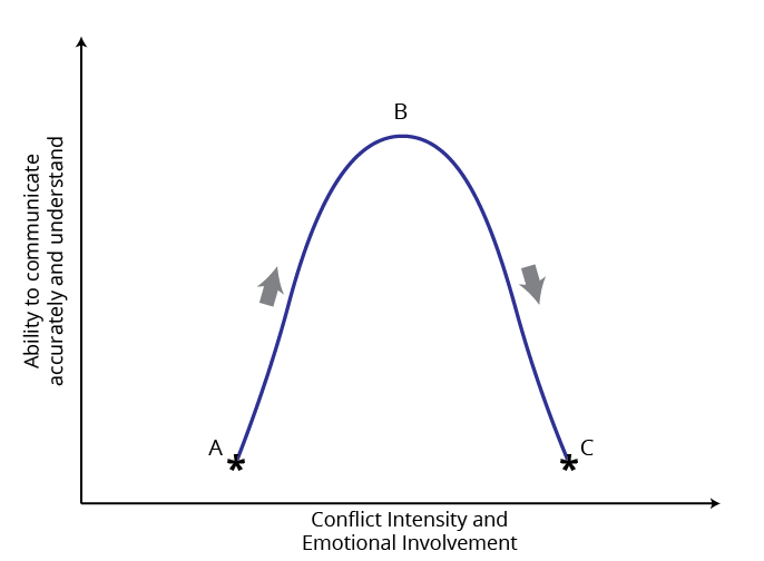 8b-chart-2