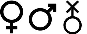 Three gender symbols: Female, Male, and non-binary