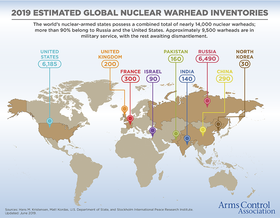 2019 estimated global nuclear warhead inventories infographic